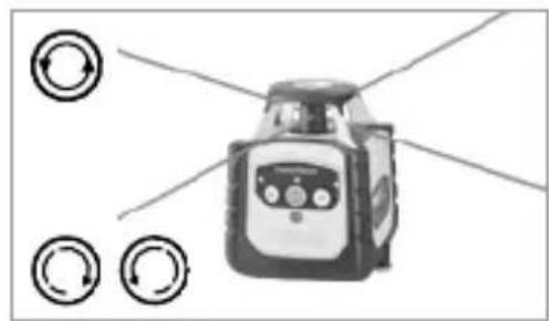 Laserliner Cubus G 110 S - Rotations-modus - 1