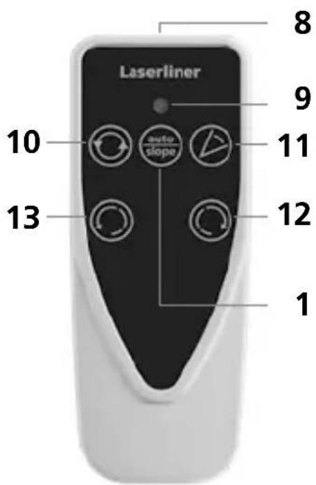 Laserliner 1 13 10 auto slope 9 8 12