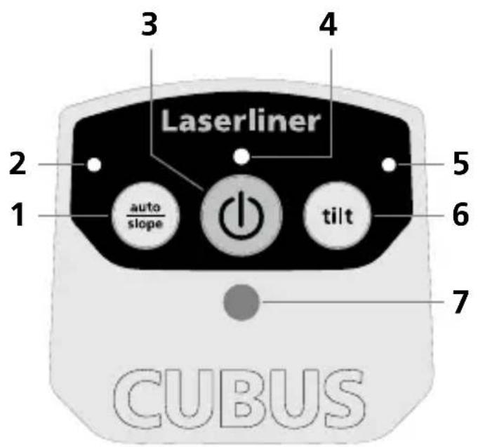 3 4 Laserliner 2 1 auto slope 5 6 tilt 7 CUBUS