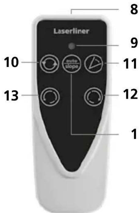 Laserliner 8 9 10 auto slope 11 13 12 1