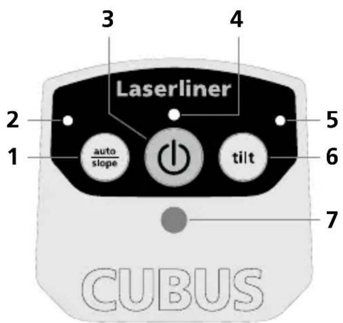 3 4 Laserliner 2 1 auto slope 5 6 tilt 7 CUBUS