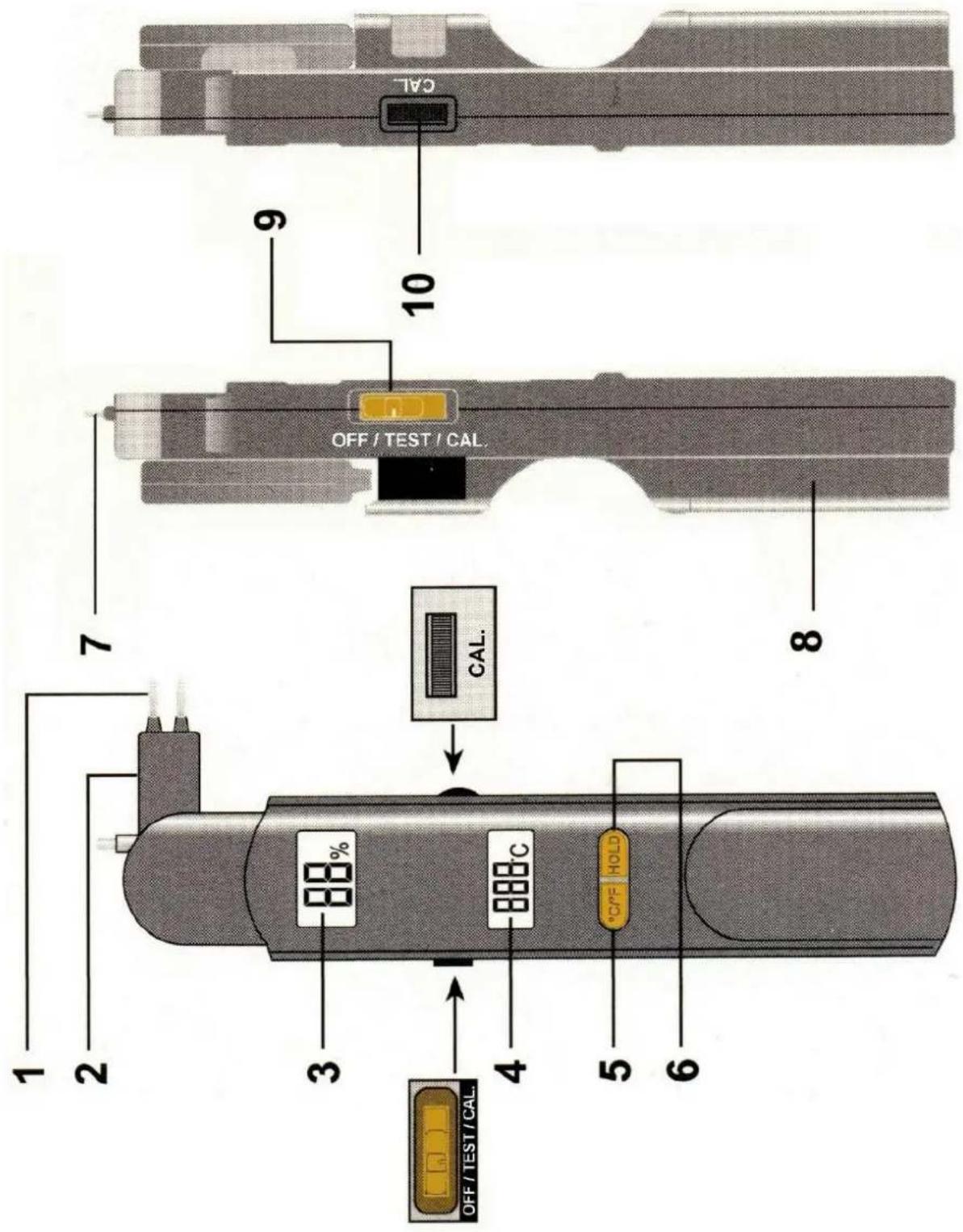 CAL 9 10 OFF / TEST / CAL. 7 8 CAL. 1 2 3 4 5 6 OFF / TEST / CAL
