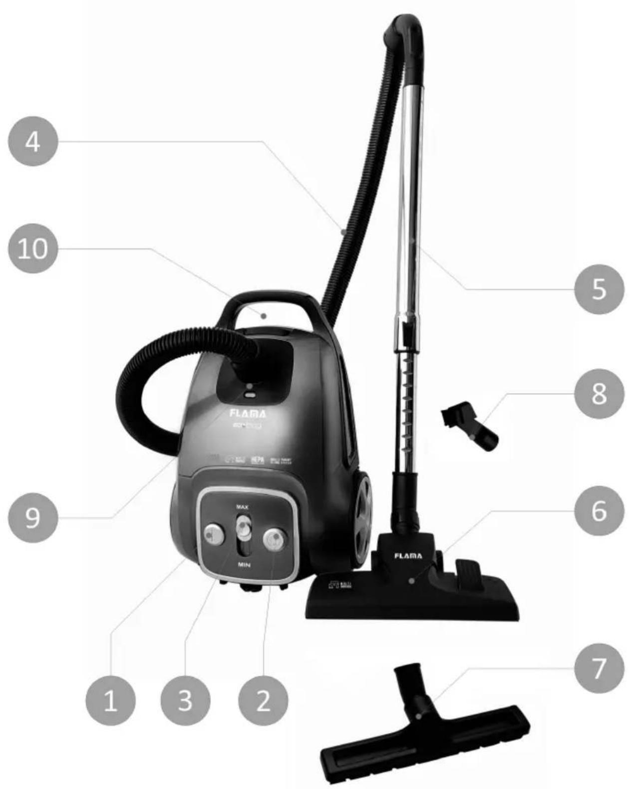 Flama 1676FL - 1
