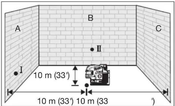 MILWAUKEE M12 362421 - Procédé d'alignement - 1