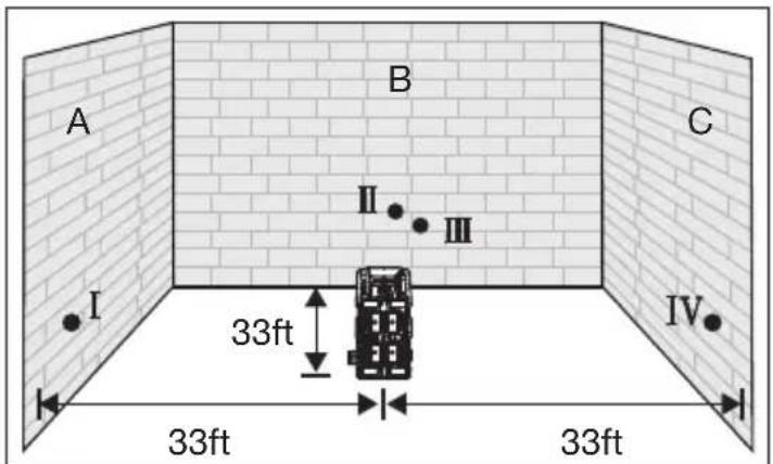 MILWAUKEE M12 362421 - Squaring Procedure - 2