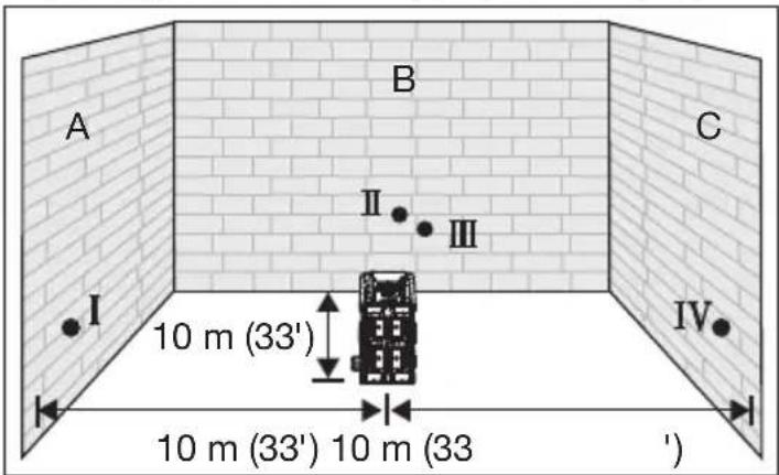 MILWAUKEE M12 362421 - Procédé d'alignement - 2