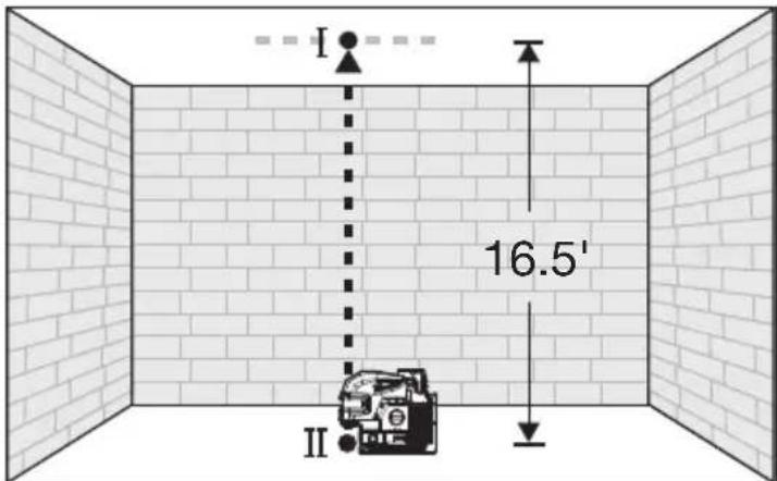 MILWAUKEE M12 362421 - Plumb Dot Accuracy - 1