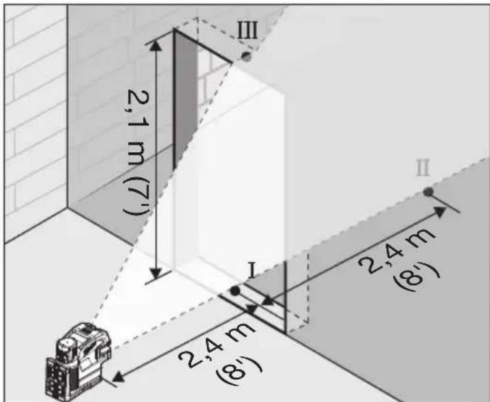 MILWAUKEE M12 362421 - Precisión de nivelación vertical - 1