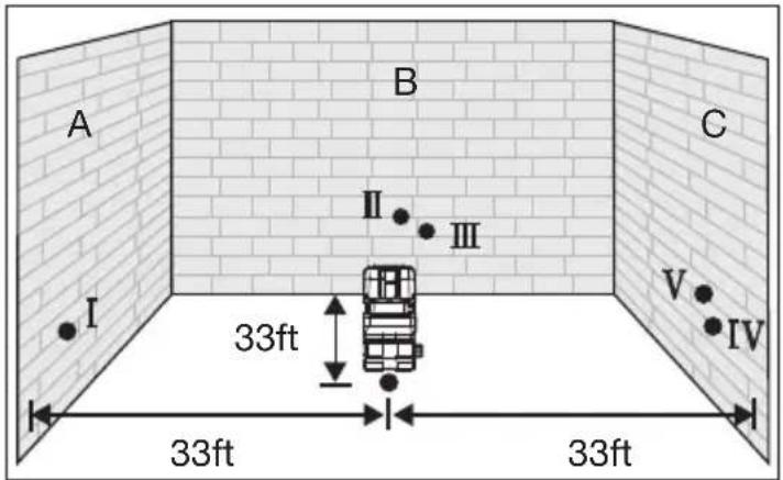 MILWAUKEE M12 362421 - Squaring Procedure - 3