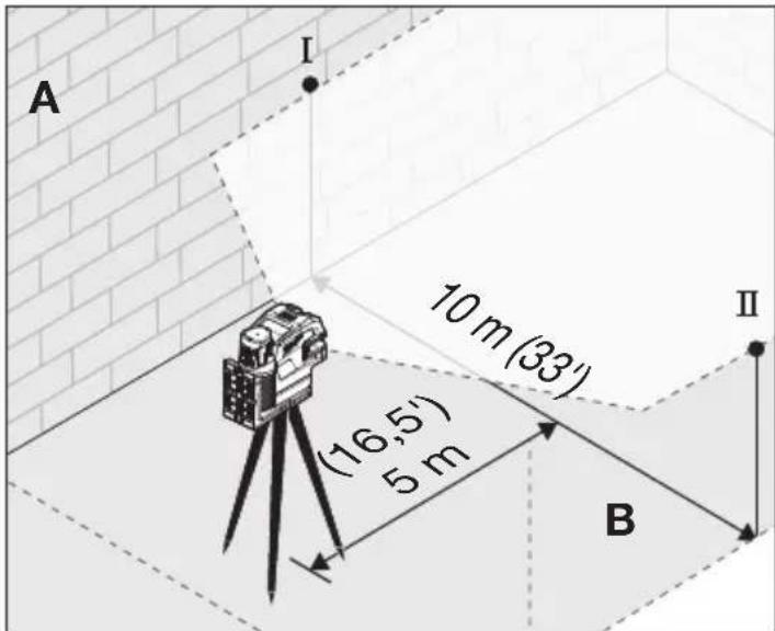 MILWAUKEE M12 362421 - Precisión de nivelación horizontal - 1