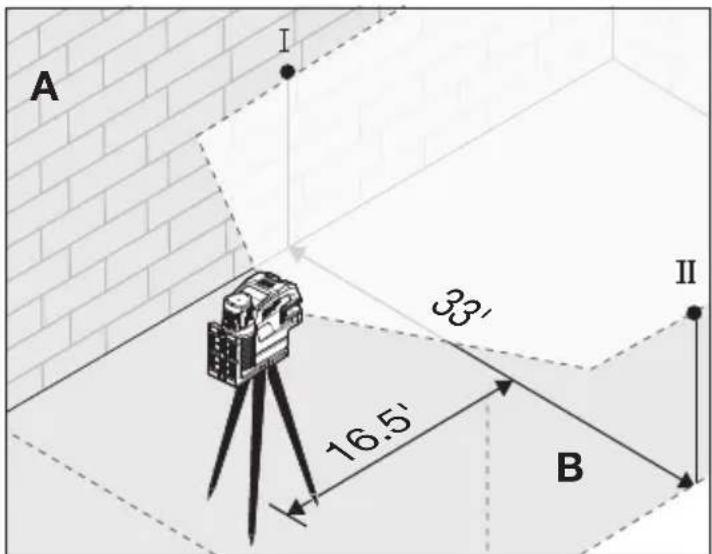 MILWAUKEE M12 362421 - Horizontal Leveling Accuracy - 1