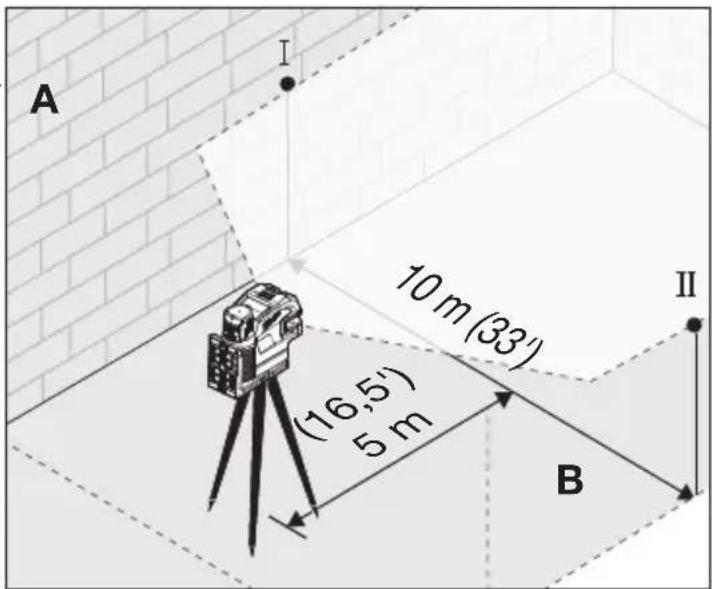 MILWAUKEE M12 362421 - Précision de nivellement horizontal - 1