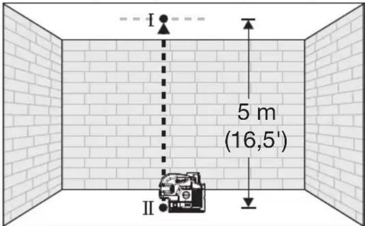 MILWAUKEE M12 362421 - Précision du point d'aplomb - 1