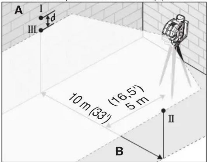 MILWAUKEE M12 362421 - Précision de nivellement horizontal - 2