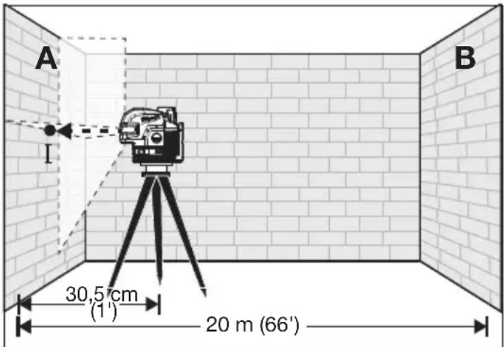 MILWAUKEE M12 362421 - Précision de hauteur horizontale - 1