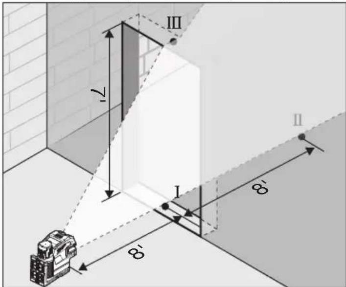 MILWAUKEE M12 362421 - Vertical Leveling Accuracy - 1