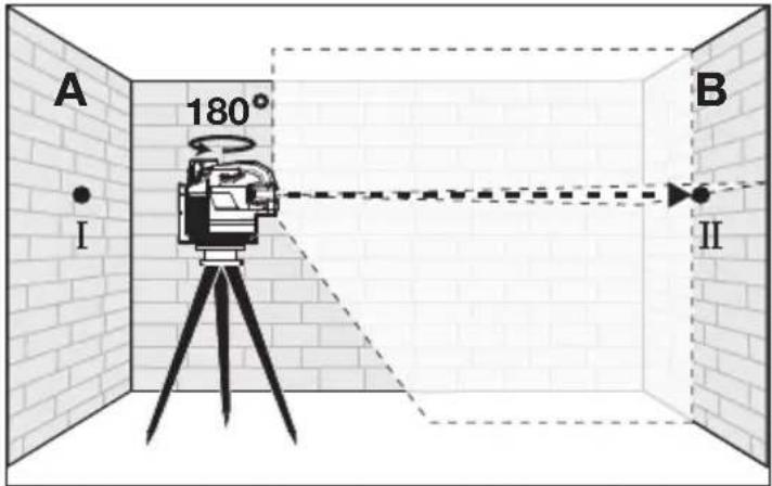 MILWAUKEE M12 362421 - Précision de hauteur horizontale - 2