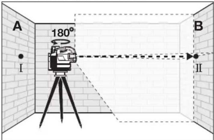 MILWAUKEE M12 362421 - Precisión de la altura horizontal - 2