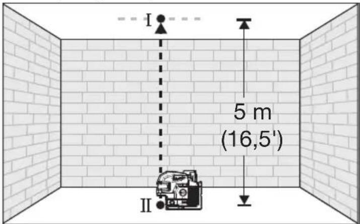 MILWAUKEE M12 362421 - Precisión del punto de plomada - 1
