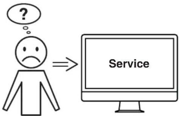 ? Service