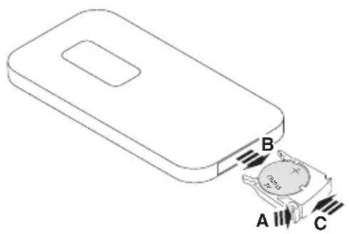 Diagram of a device with labeled components A, B, and C showing internal connections or ports