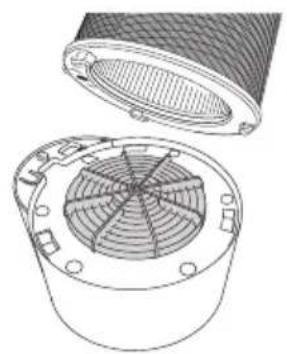 IDEAL AP40 PRO - Aviso: - 1