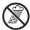 BLACK & DECKER BEMW461ES - Warning symbols - 2