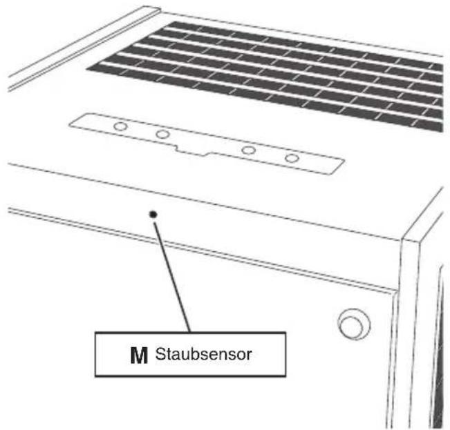 M Staubsensor