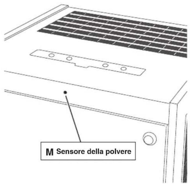 M Sensore della polvere