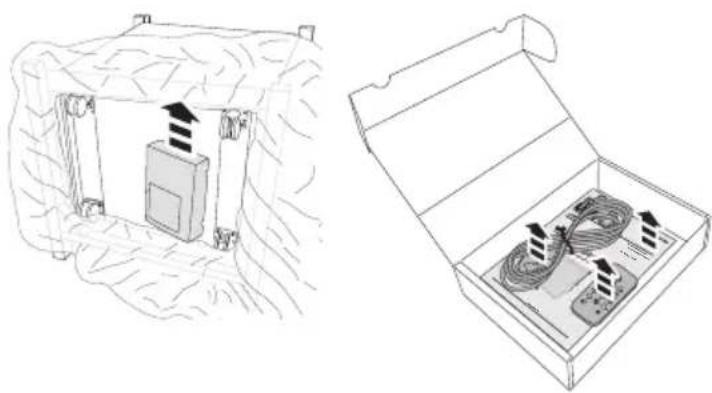 IDEAL AP140 PRO - Installation guidelines for optimum performance: - 3