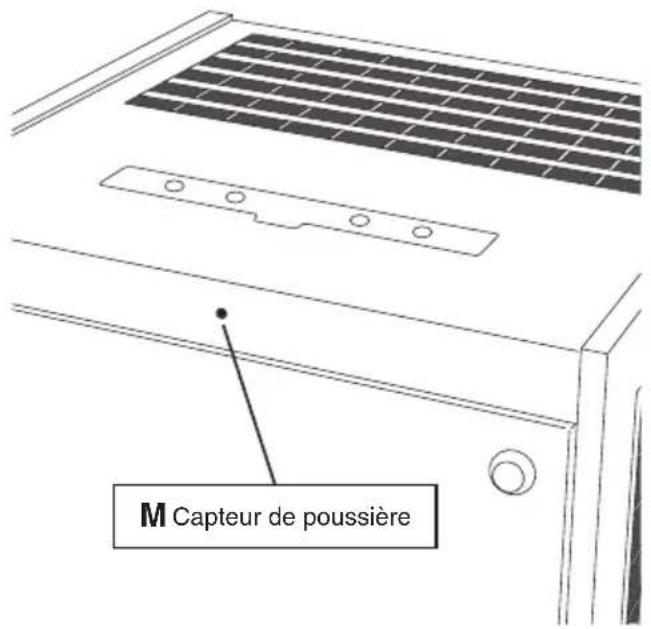 M Capteur de poussière