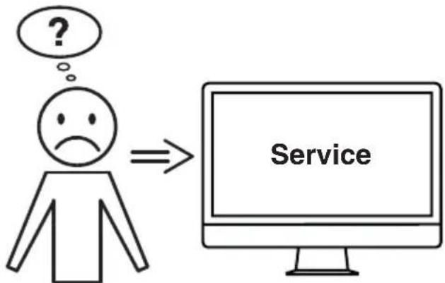 ? Service