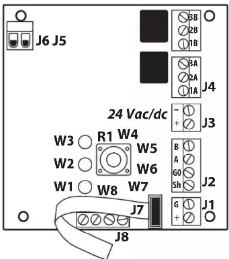 Carel GLD - Configuration de l'instrument par le commutateur rotatif - 1