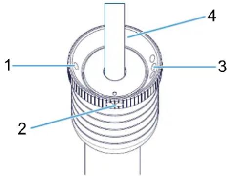 UNIC Aura 3 - I.2 composants - 1
