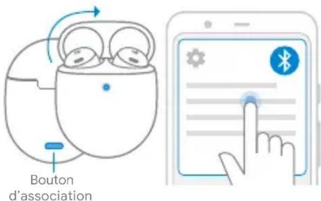 GOOGLE Pixel Buds Pro - 2
