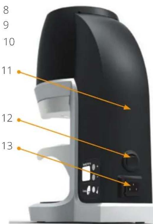 UNIC CDE37S - Warranty Conditions - 2