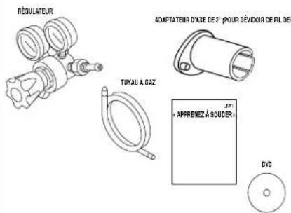 LINCOLN ELECTRIC EASY MIG 180 - Identification et emplacement des composants pour les unités de 180 AMP et 140 AMP - 9
