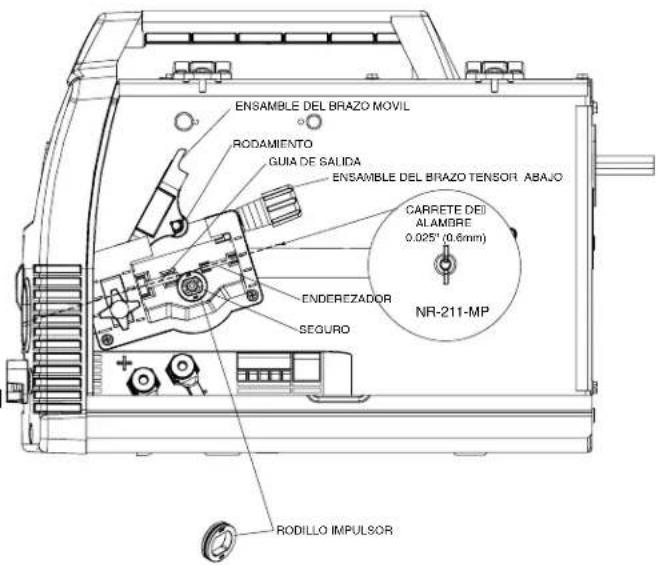 LINCOLN ELECTRIC EASY MIG 180 - CARGA DEL CARRETE DE ALAMBRE - 1