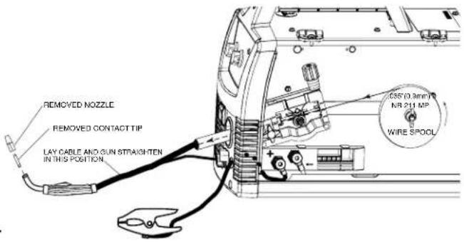 LINCOLN ELECTRIC EASY MIG 180 - MOVING MPARTS MAND MELECTRICAL CONTACT CAN CAUSE INJURY OR BE FATAL. - 2