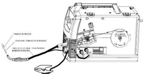 LINCOLN ELECTRIC EASY MIG 180 - NO REMUEÁA U OCULTE ETIQUETAS DE ADÁERTENCIA. - 2