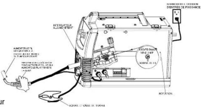 LINCOLN ELECTRIC EASY MIG 180 - Avertissement - 4