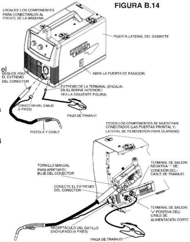 LINCOLN ELECTRIC EASY MIG 180 - CONEXIÓN DE LOS CABLES Y ALAMBRES A LA MÁQUINA - 1