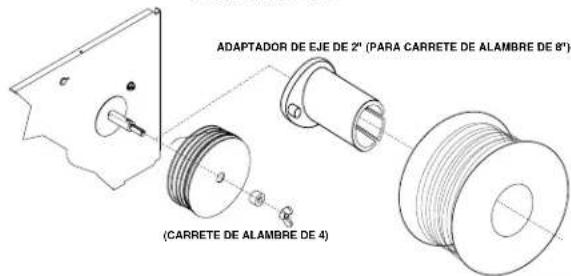 LINCOLN ELECTRIC EASY MIG 180 - Vea la Figura B.2 - 4