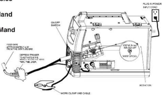 LINCOLN ELECTRIC EASY MIG 180 - MOVING MPARTS MAND MELECTRICAL CONTACT CAN CAUSE INJURY OR BE FATAL. - 3
