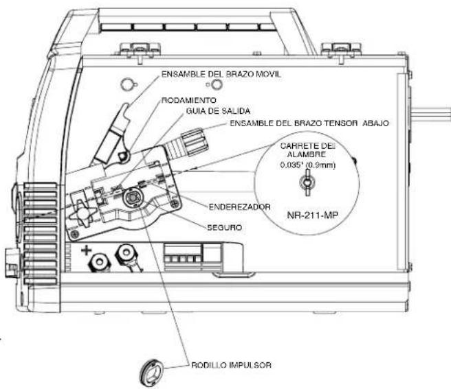 LINCOLN ELECTRIC EASY MIG 180 - (Vea la Figura B.8) - 2