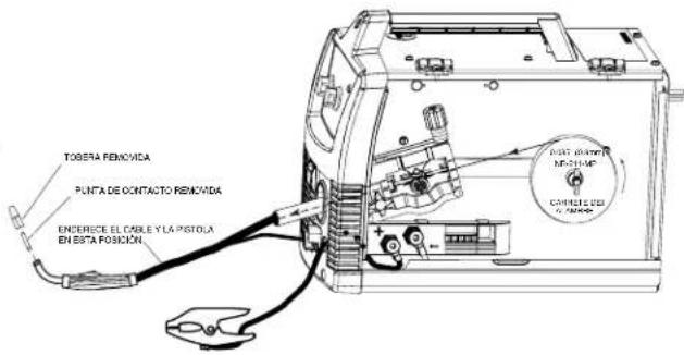 LINCOLN ELECTRIC EASY MIG 180 - ! ADÁERTENCIA - 3