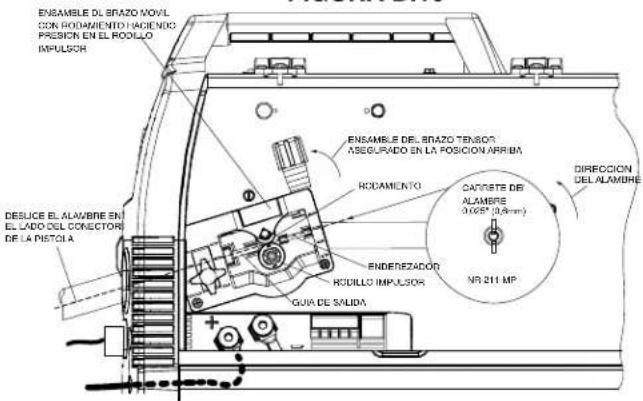 LINCOLN ELECTRIC EASY MIG 180 - NO REMUEÁA U OCULTE ETIQUETAS DE ADÁERTENCIA. - 1