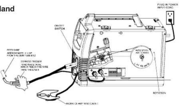 LINCOLN ELECTRIC EASY MIG 180 - MOVING MPARTS MAND MELECTRICAL CONTACT CAN CAUSE INJURY OR BE FATAL. - 3