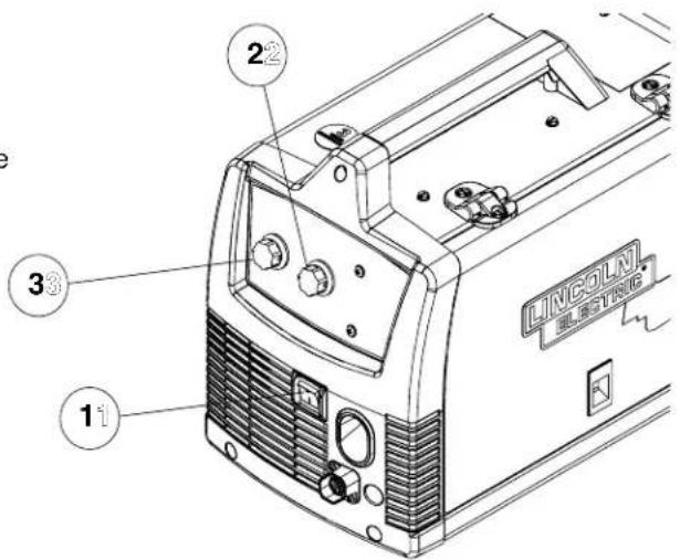 LINCOLN ELECTRIC EASY MIG 180 - See Figure B.2 - 1