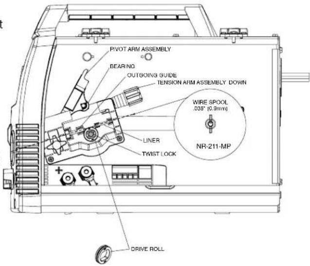 LINCOLN ELECTRIC EASY MIG 180 - (See Figure B.8) - 1